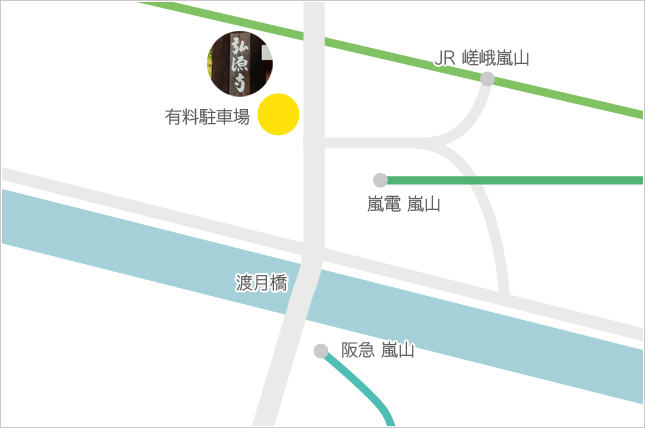 交通手段 駐車場